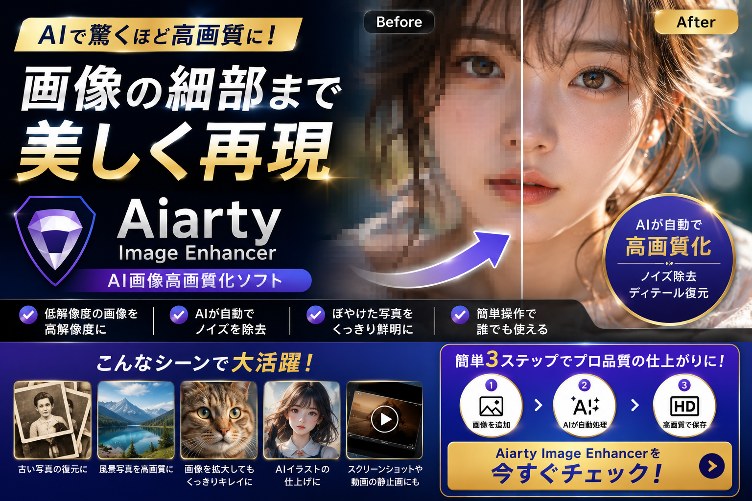 Aiarty Image EnhancerでAIを使って画像を高画質化するイメージ